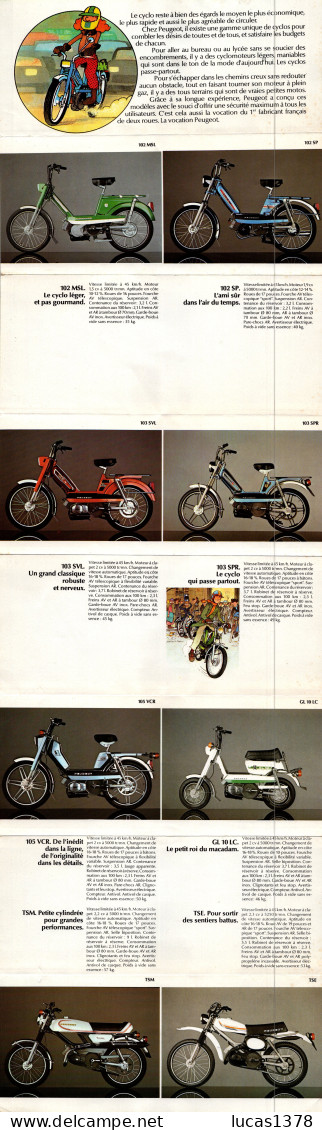 LES VELOS ET LES CYCLOS  PEUGEOT 1980 - Motorrad