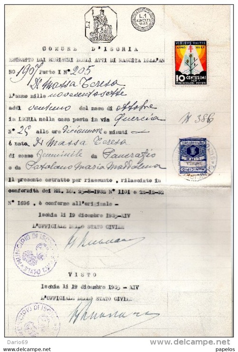 1935 CERTIFICATO CON MARCHE COMUNE D'ISCHIA NAPOLI - Vignetten (Erinnophilie)