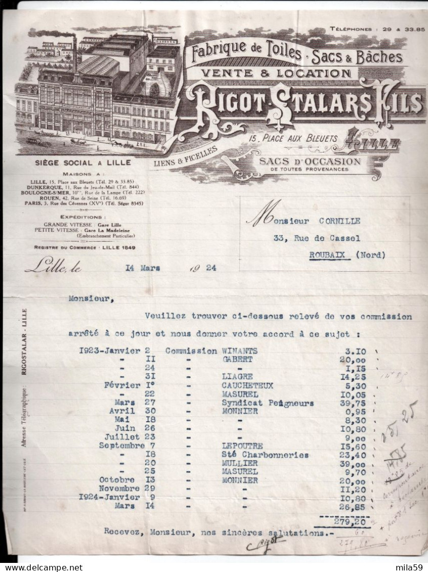 Fabrique De Toiles Sacs & Baches. Rigot Stalars Fils. Lille. Maisons à Dunkerque, Boulogne Sur Mer, Rouen, Paris. 1924. - Other & Unclassified