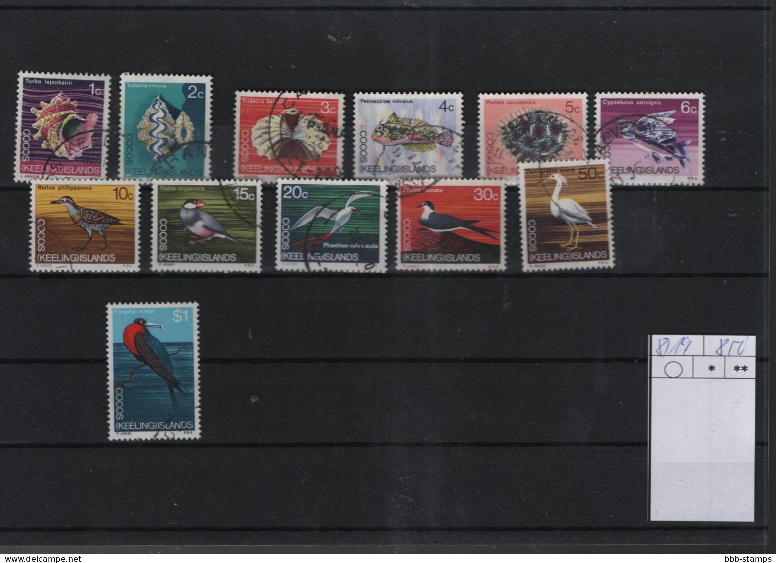 Kokos Inseln Michel Cat.No.  Used 8/19 Birds - Kokosinseln (Keeling Islands)