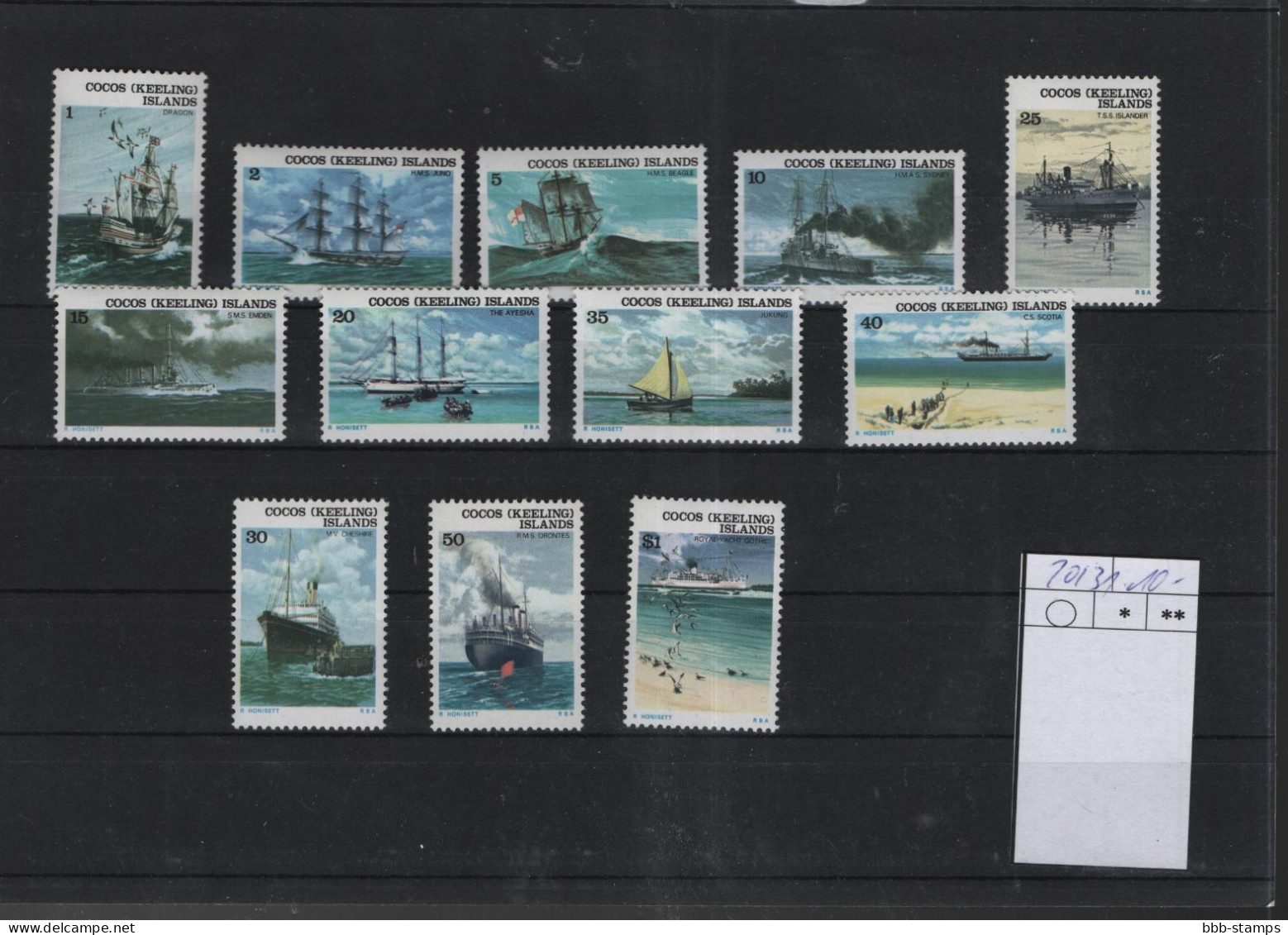 Kokos Inseln Michel Cat.No.  Mnh/** 20/31 - Kokosinseln (Keeling Islands)