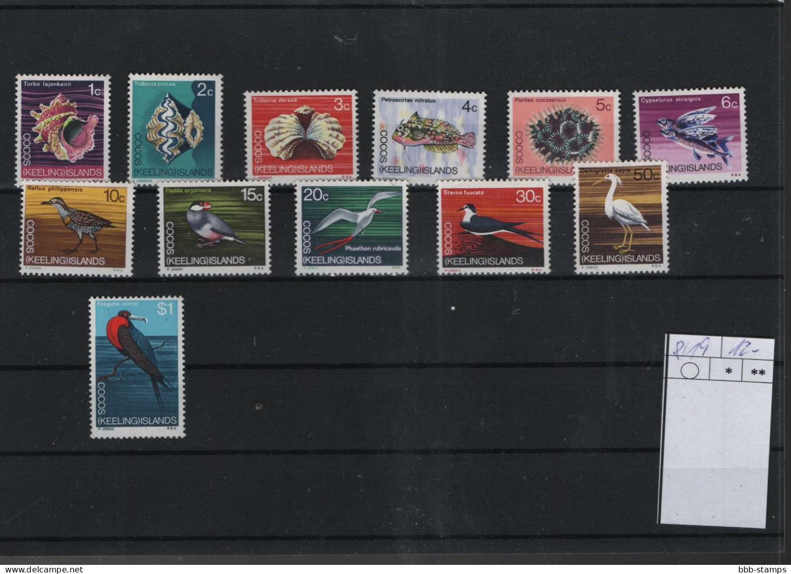 Kokos Inseln Michel Cat.No.  Mnh/** 8/19 Birds - Cocoseilanden