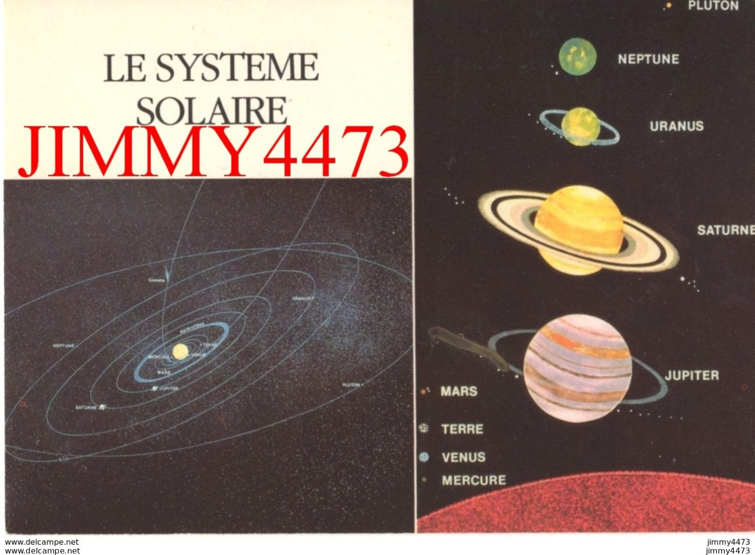 CPM - Le Système Solaire + Texte Au Dos - Dessins A. Rihn - Imp. Valblor Strasbourg 1986 - Astronomie