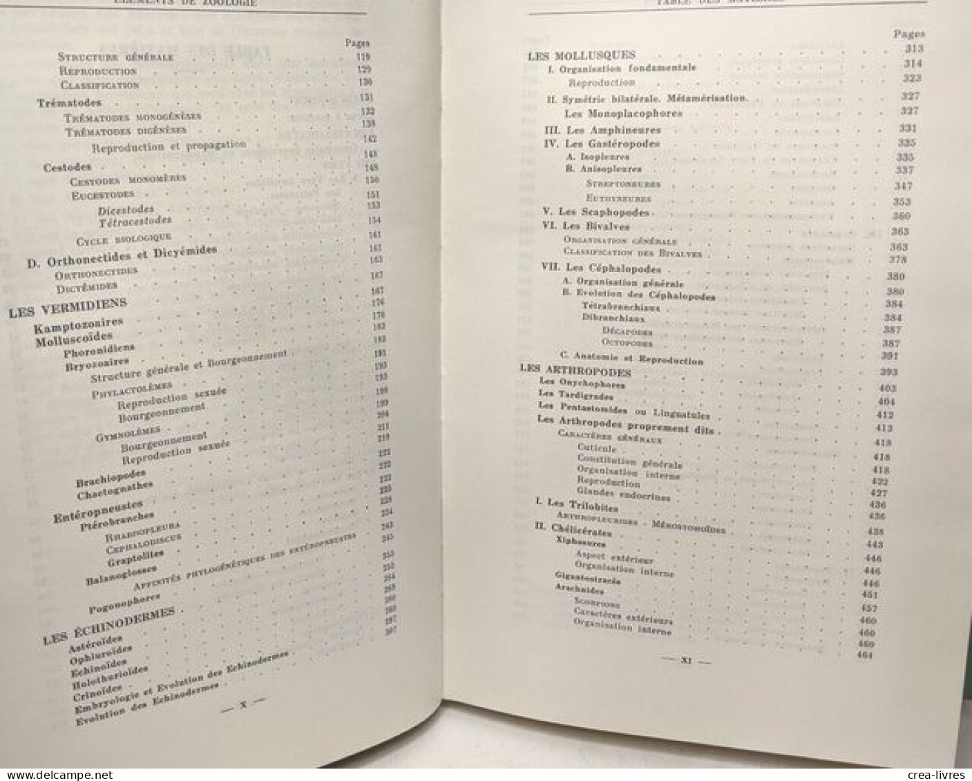 Les Coelomates Hyponeuriens - Éléments De Zoologie Et Notions D'anatomie Comparée Vol. II - Zonder Classificatie