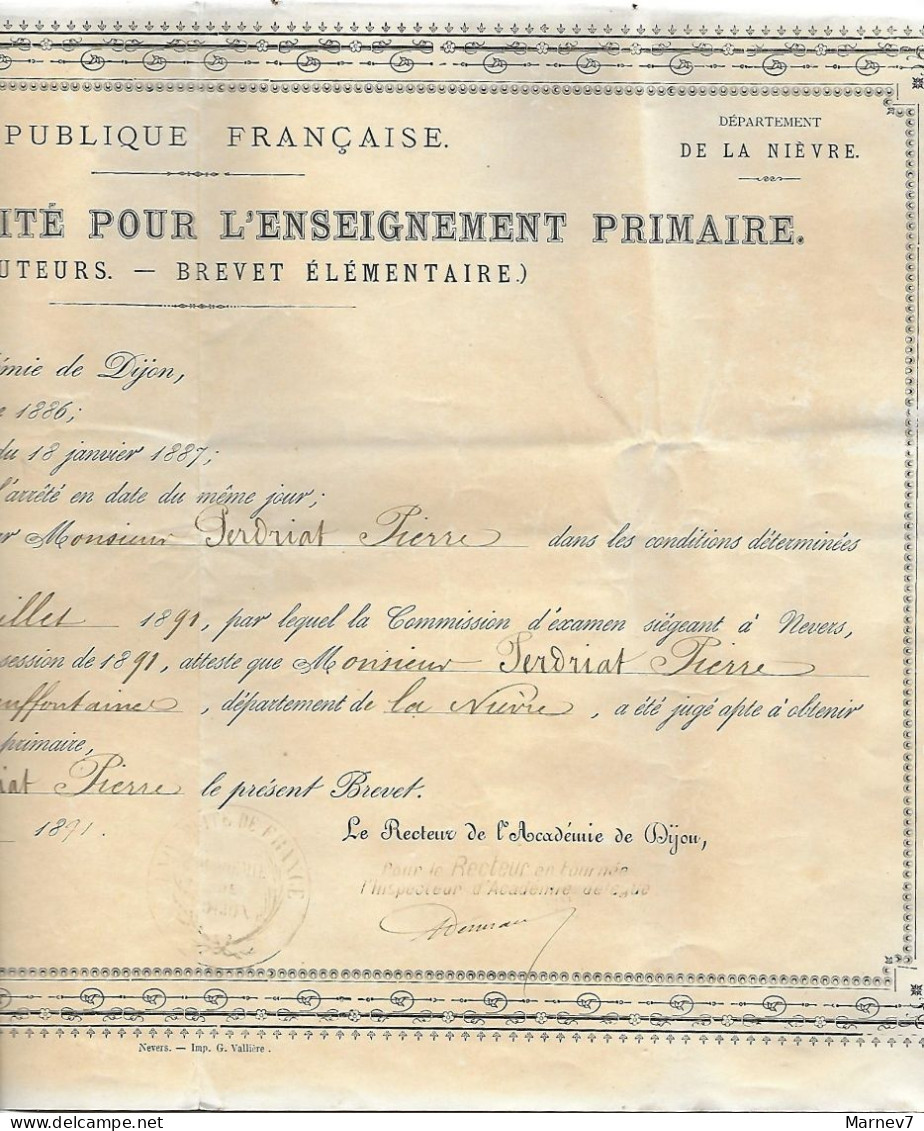 Diplôme - Brevet De Capacité Enseignement Primaire - Instituteurs -1891 - Neuffontaines - Nevers - Dijon Nièvre - - Diploma's En Schoolrapporten