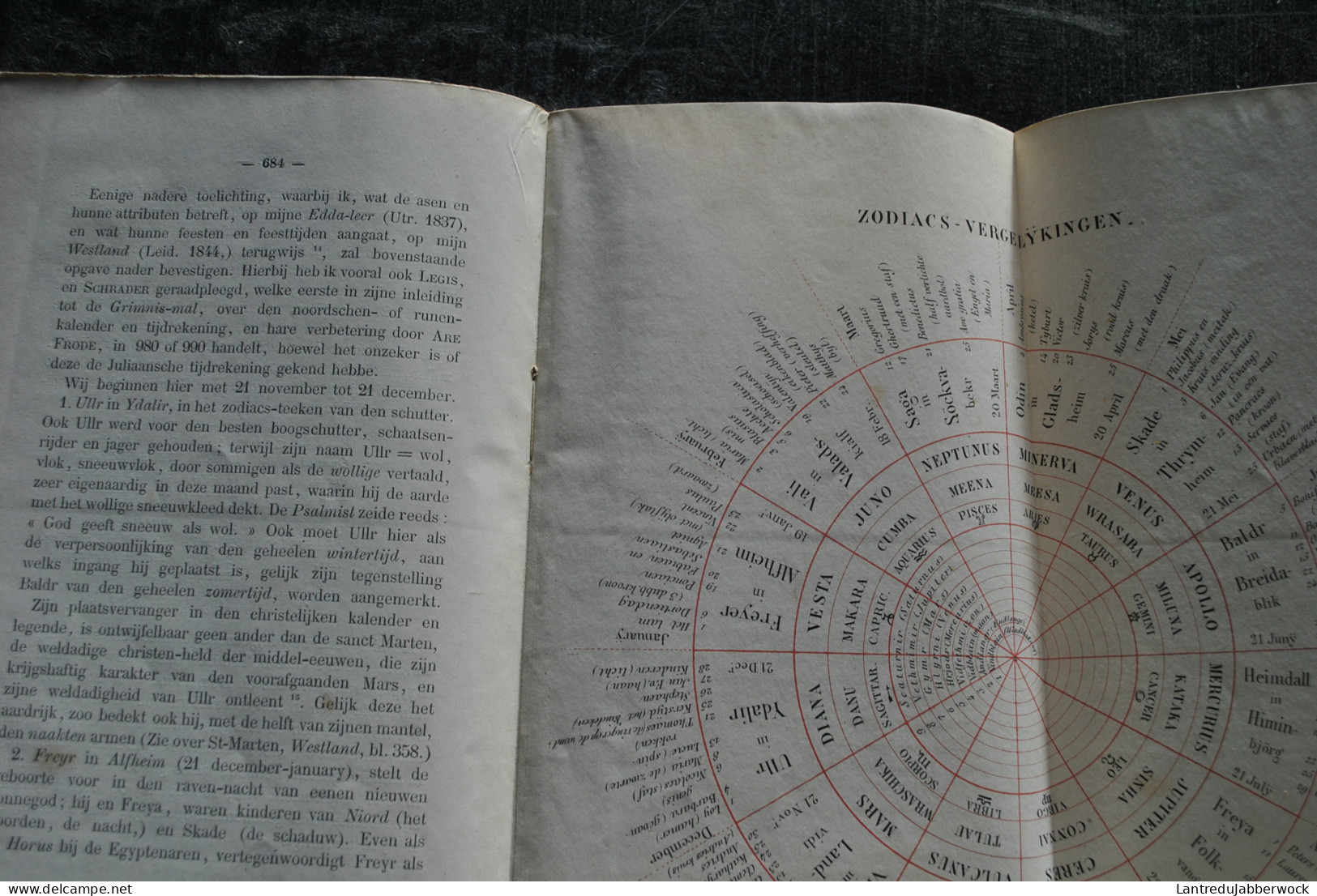 Annales de l'Académie d'archéologie de Belgique 4è liv. 1867 Charles Le Téméraire Liège Zodiac scandinaviers ethnologie