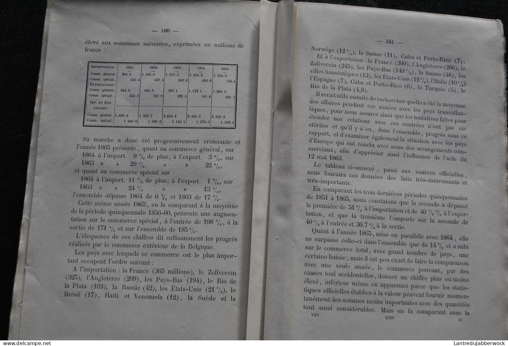 Annales de l'Académie d'archéologie de Belgique 1è liv 1868 GRANDGAIGNAGE Péage de l'Escaut port Anvers Gand Marine XIXè