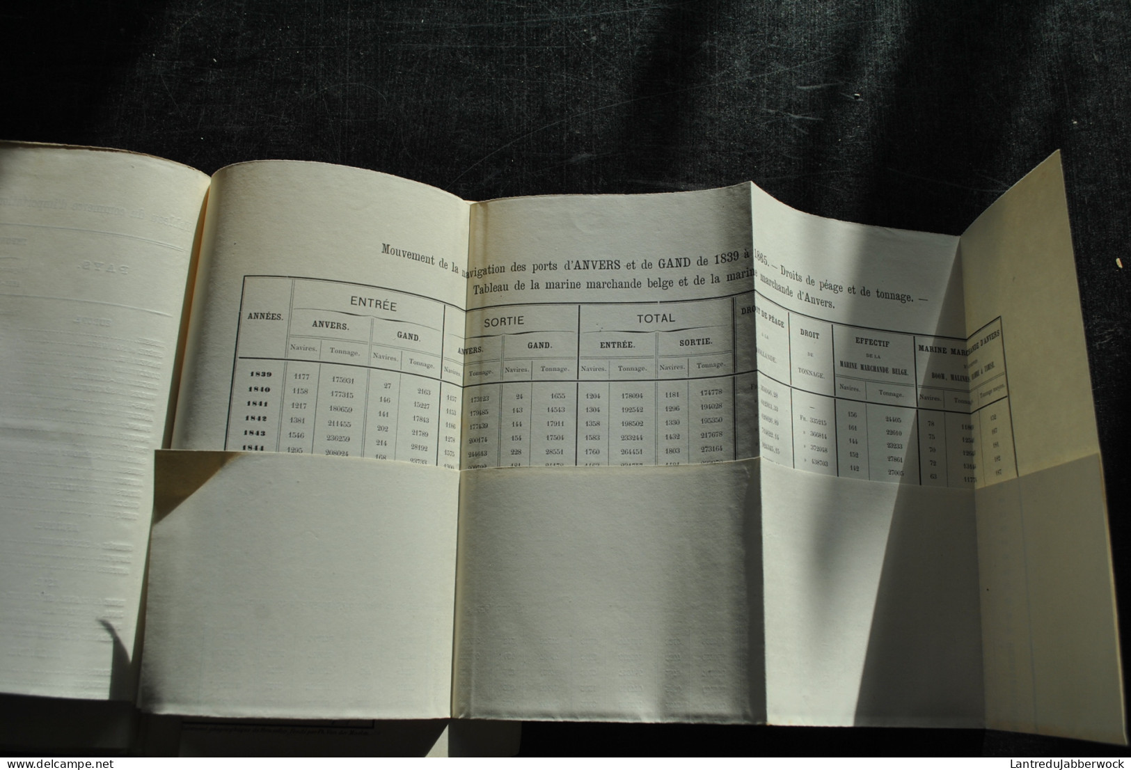Annales de l'Académie d'archéologie de Belgique 1è liv 1868 GRANDGAIGNAGE Péage de l'Escaut port Anvers Gand Marine XIXè