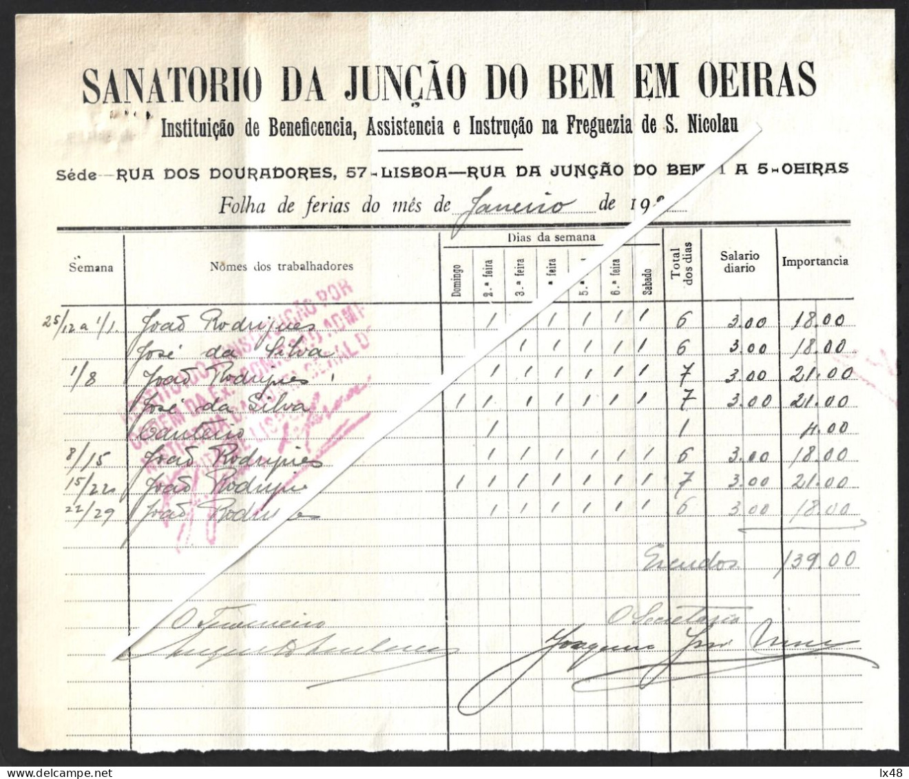 Oeiras Tuberculosis Sanatorium. Salary Sheet For January 1921. Junção Do Bem Oeiras Sanatorium. Medicine. TB. Raro. - Portogallo
