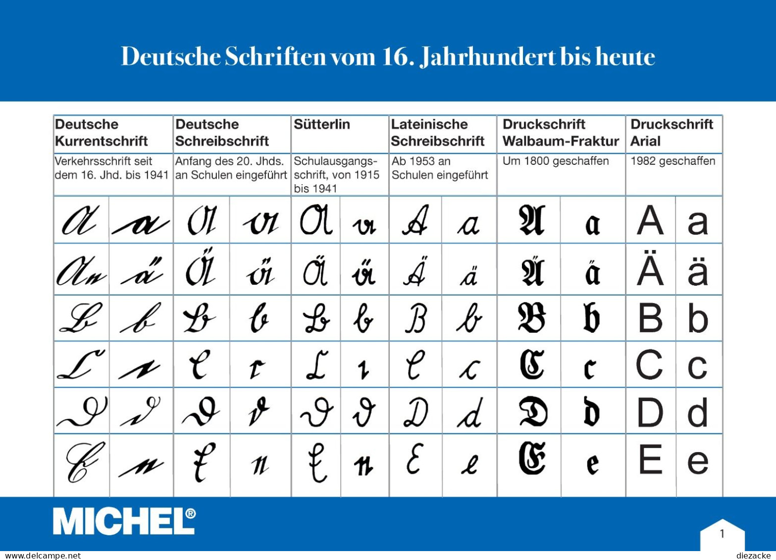 Michel Katalog Alte Deutsche Schriften Lesen Neu - Sonstige & Ohne Zuordnung