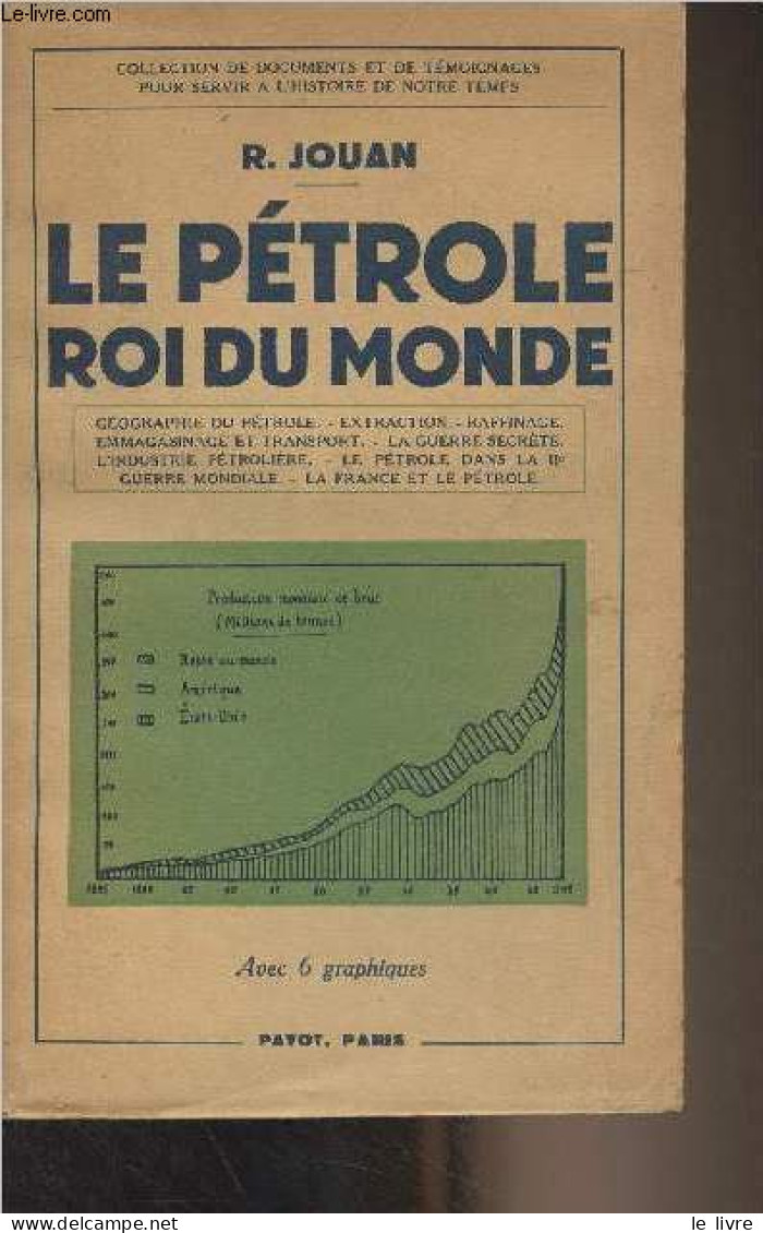 Le Pétrole, Roi Du Monde - Collection De Documents Et De Témoignages Pour Servir à L'histoire De Notre Temps - Jouan R. - Bricolage / Tecnica