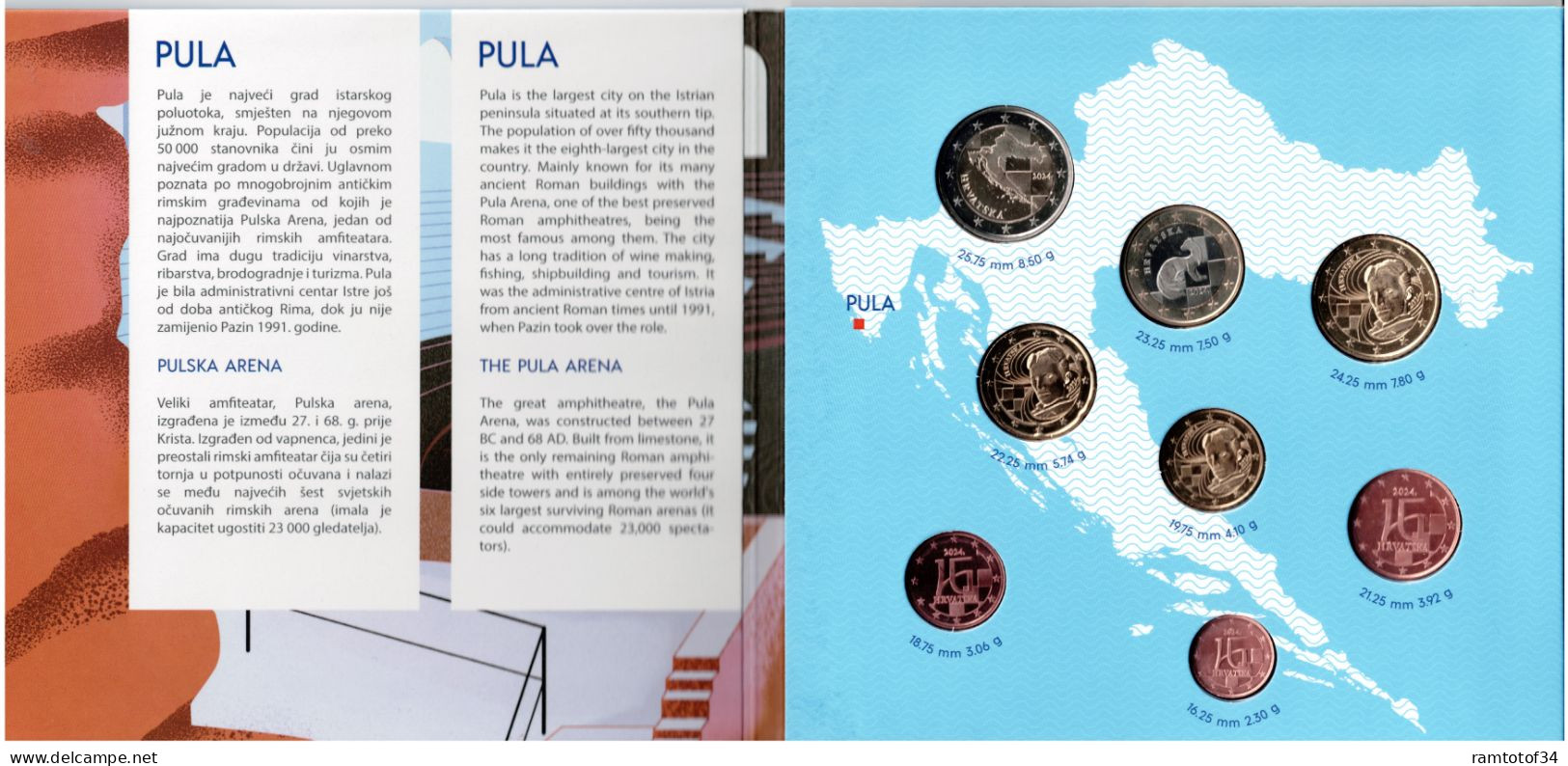 2024 CROATIE - Coffret Série Monnaies Euro (8 Pièces) BU - Croazia