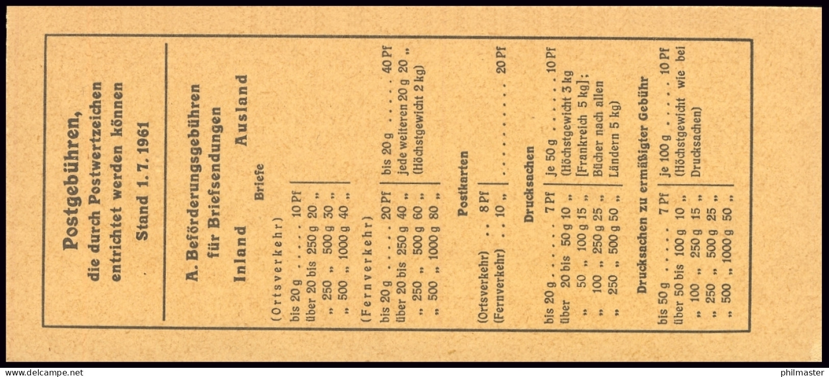 7aIIB MH Dürer 1961 - ENGE Perforation RLV I ** - 1951-1970