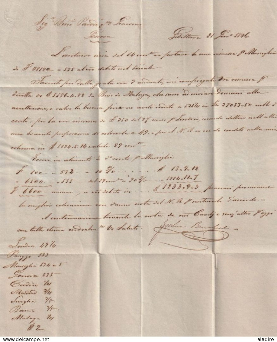 1846 - Entire Letter With Text In Italian From GIBRALTAR, GIBILTERRA, GB To GENOVA, Gênes, Piemonte Sardegna - Gibraltar