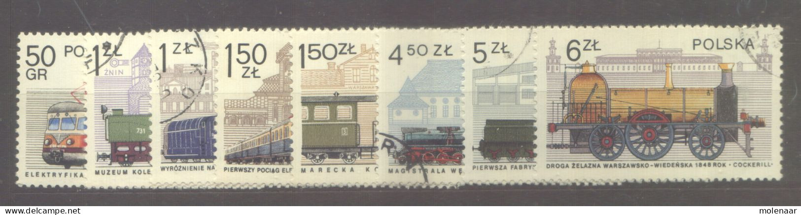 Postzegels > Europa > Polen > 1944-.... Republiek > 1971-80 > Gebruikt No. 2540-2547  (24152) - Usati