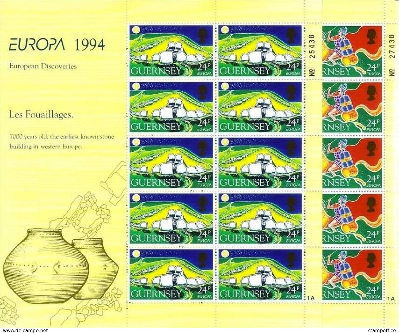 GUERNSEY MI-NR. 635-638 POSTFRISCH KLEINBOGENSATZ EUROPA 1994 ENTDECKUNGEN Und ERFINDUNGEN - 1994