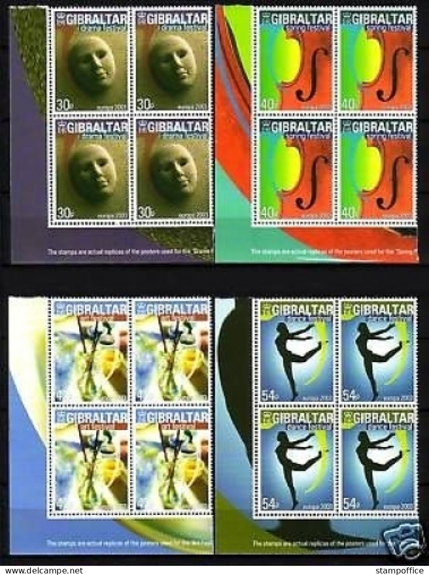 GIBRALTAR MI-NR. 1032-1035 POSTFRISCH(MINT) EUROPA 2003 PLAKATKUNST ECKRANDVIERERBLOCK - 2003