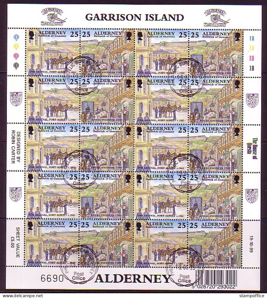 ALDERNEY MI-NR. 137-144 GESTEMPELT KLEINBOGENSATZ HISTORISCHE ENTWICKLUNG III PFERD SOLDATEN - Alderney