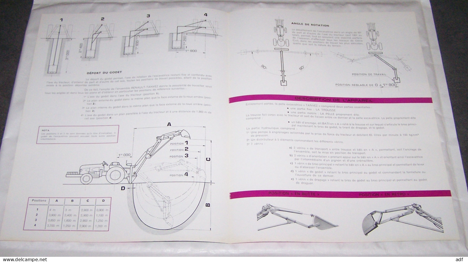 DEPLIANT PUB PUBLICITAIRE MATERIEL AGRICOLE RENAULT PELLE EXCAVATRICE TANVEZ ( TRACTEUR, TRACTEURS, MOTOCULTURE ) - Tractores