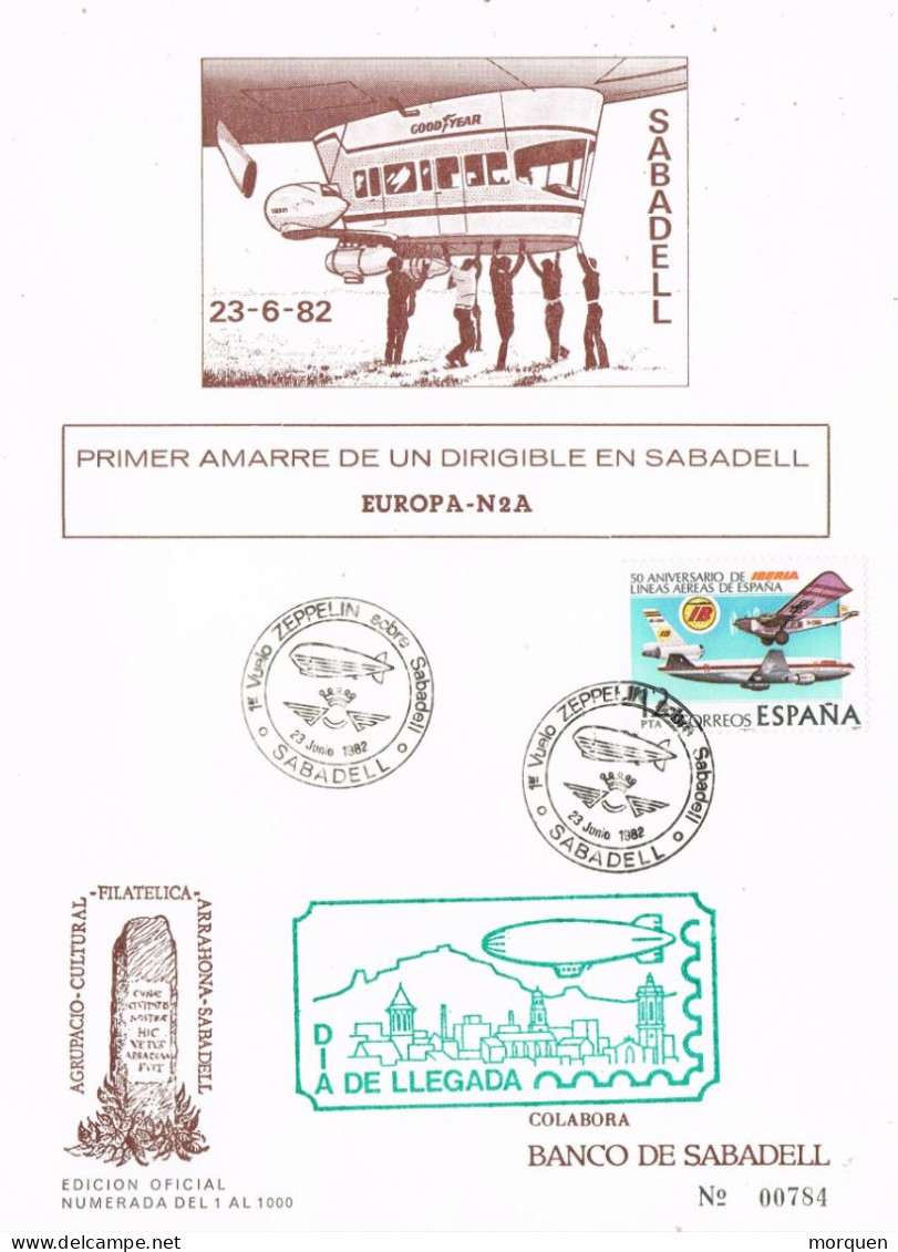 54601. Tarjeta  SABADELL (Barcelona) 1983. Amarre Dirigible En Sabadell. ZEPPELIN. EUROPA N2A - Storia Postale