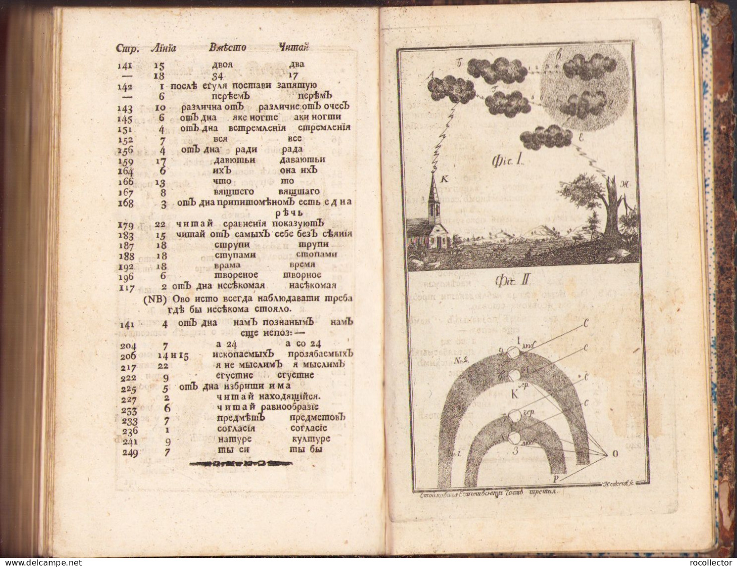 Фисiка Аөанасїа Стойковича 1803 Будимě tom III First Serbian handbook of Physics 457SP