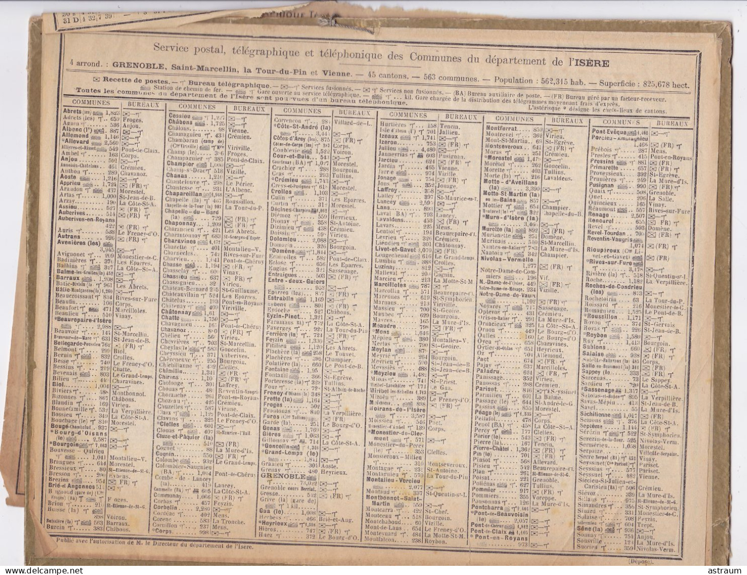 Calendrier Almanach 1910 - Braves Chasseurs -- Carte Des Chemins De Fer De L'isere - Big : 1901-20