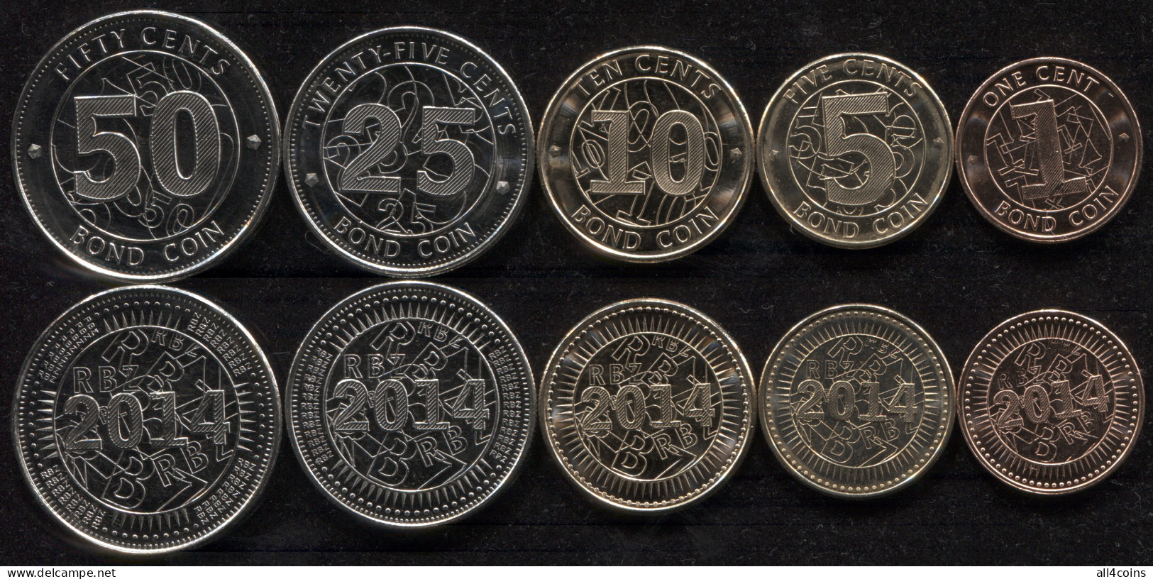 Zimbabwe Coins Set #6. 2014 (5 Coins. AUnc-Unc) - Zimbabwe