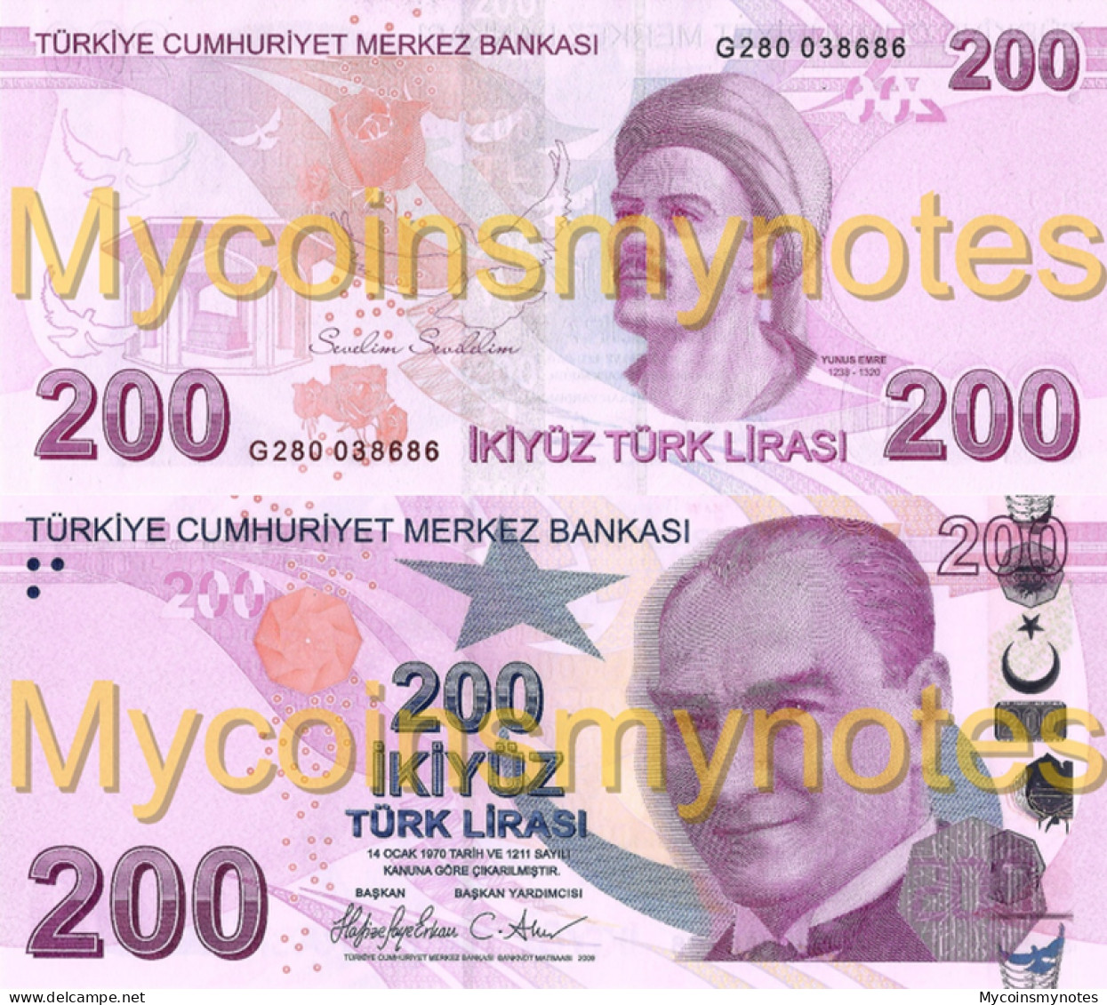 TURKEY, 200 Turkish Lira, 2024, PNEW, Series G, New Signature, UNC - Turquia