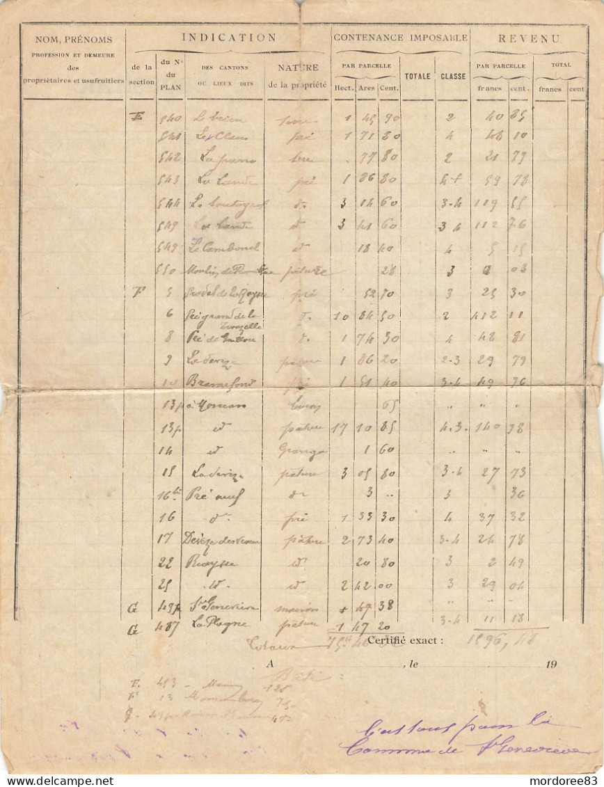 EXTRAIT DE LA MATRICE CADASTRALE M.BASTIDE A PROMILHAC AVEYRON - Manuscripts