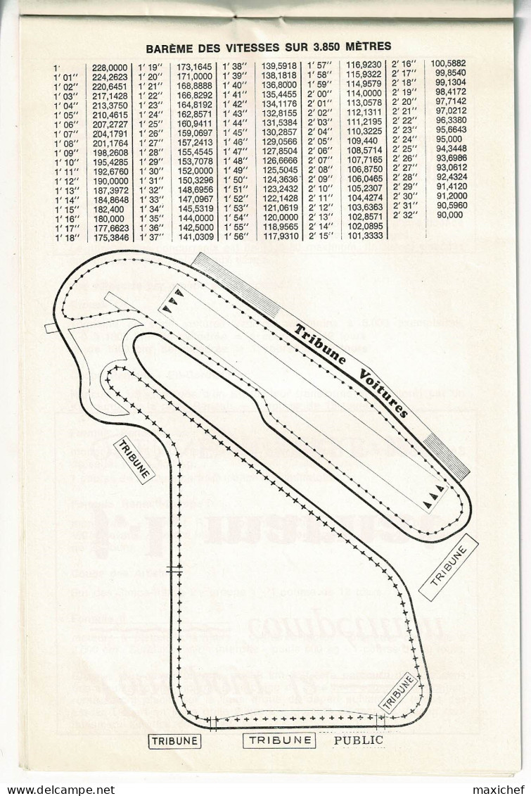 XVe Circuit Vitesse Magny-Cours, 3 & 4 Mai 1975, Groupe 1, R.5 Gordini, Formule 2, Formule Renault Europe, Dédicasse - Car Racing - F1