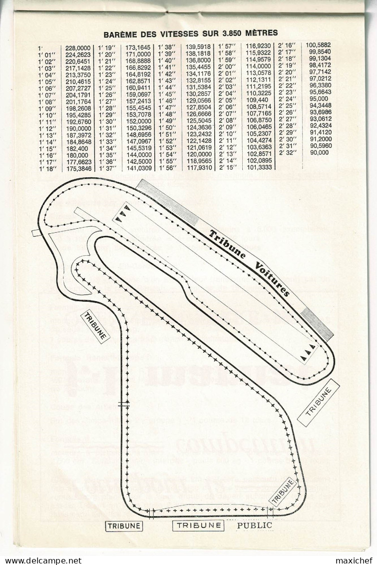 XVe Circuit Vitesse Magny-Cours, 3 & 4 Mai 1975, Groupe 1, R.5 Gordini, Formule 2, Formule Renault Europe, Dédicasse - Automobilismo - F1