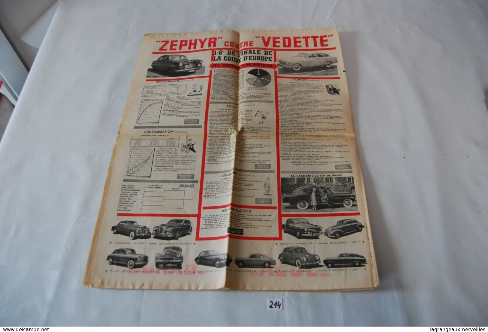 C214 Ancien Journal - L'Auto Journal - 1954 Salon De L'auto - 1950 à Nos Jours