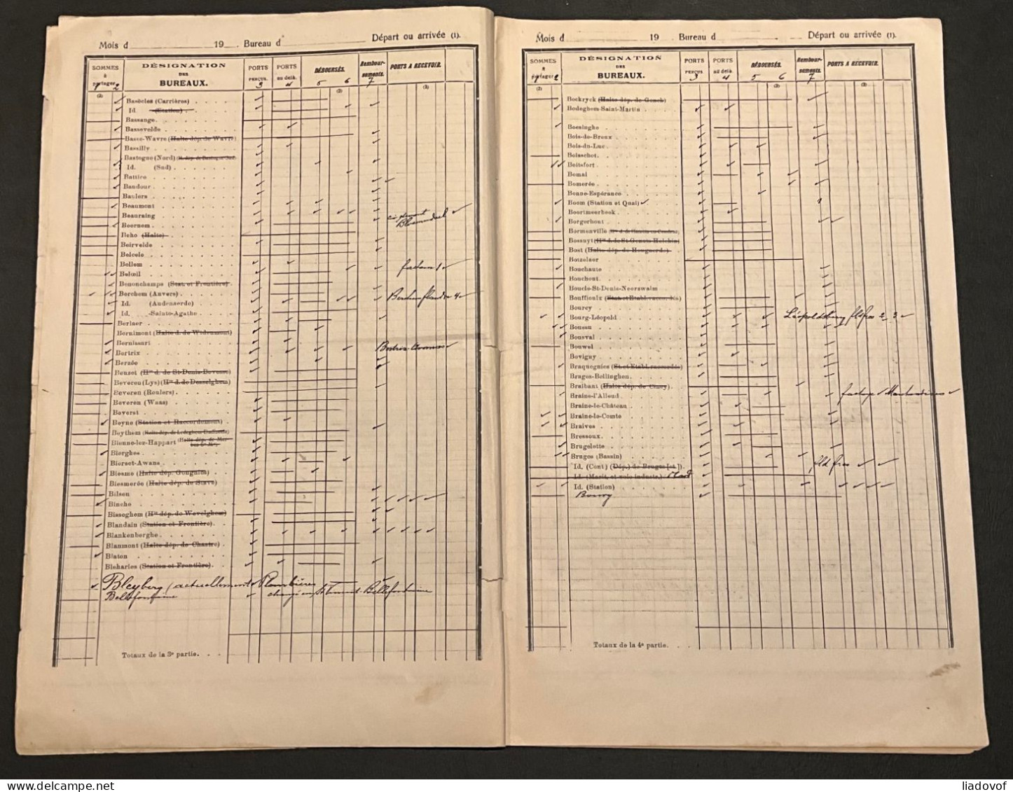 Nomenclature & Types D'oblitérations 1879-1914 Des Chemins De Fer - Documentos & Fragmentos