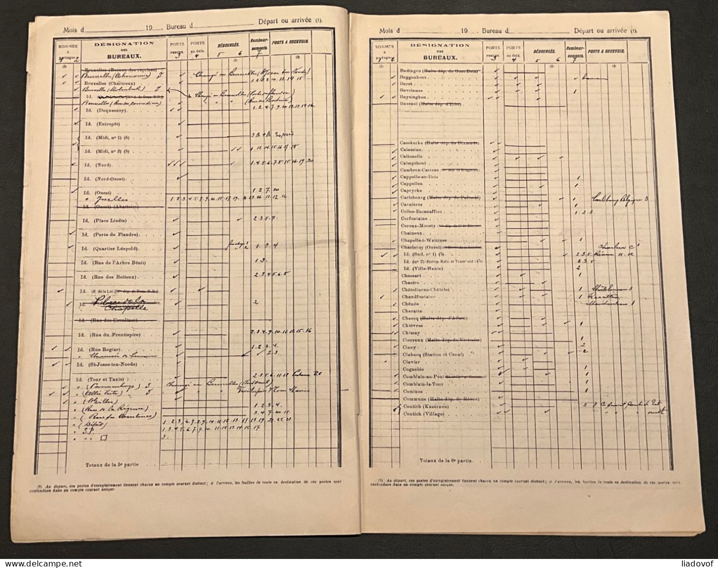 Nomenclature & Types d'oblitérations 1879-1914 des Chemins de Fer