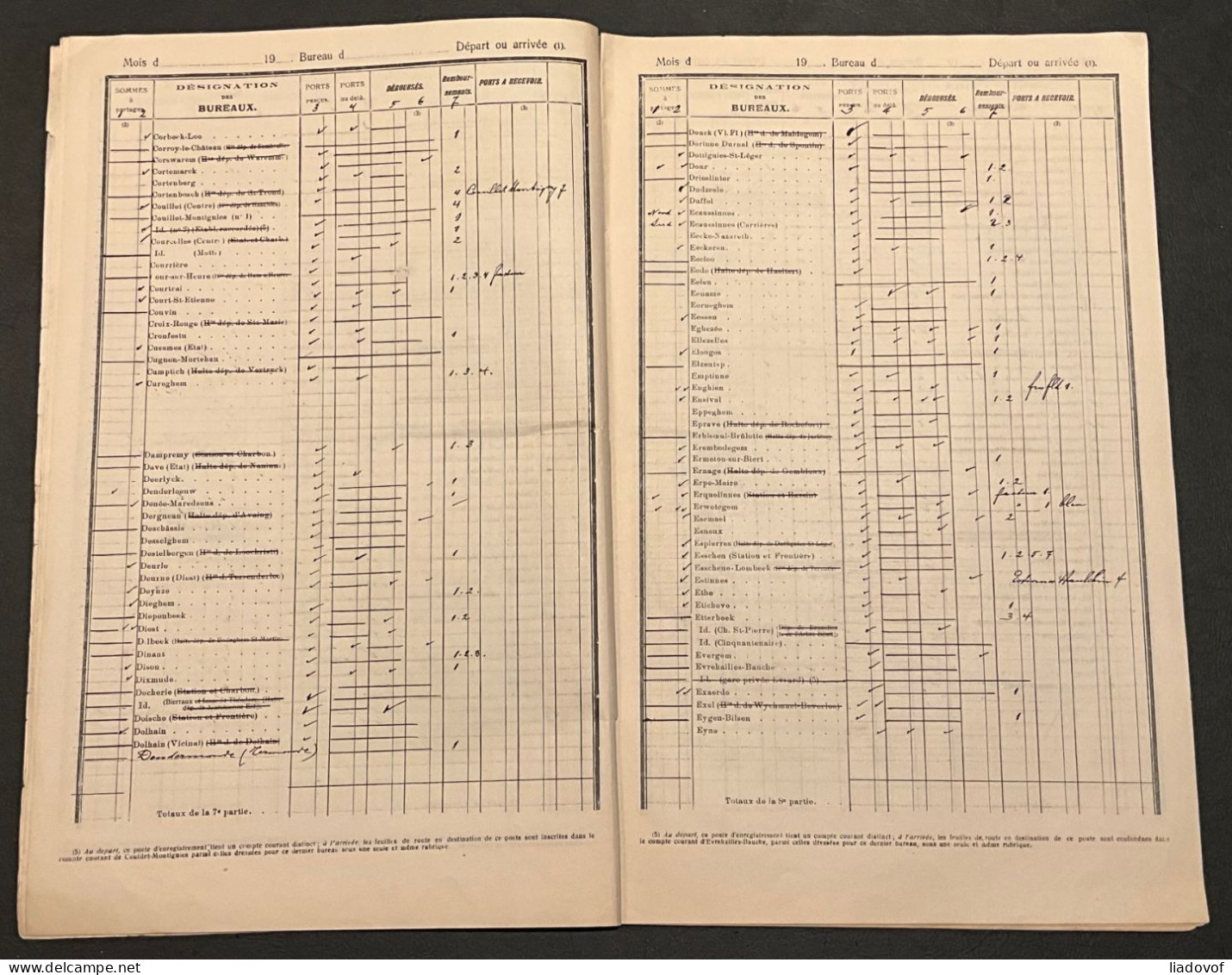 Nomenclature & Types d'oblitérations 1879-1914 des Chemins de Fer