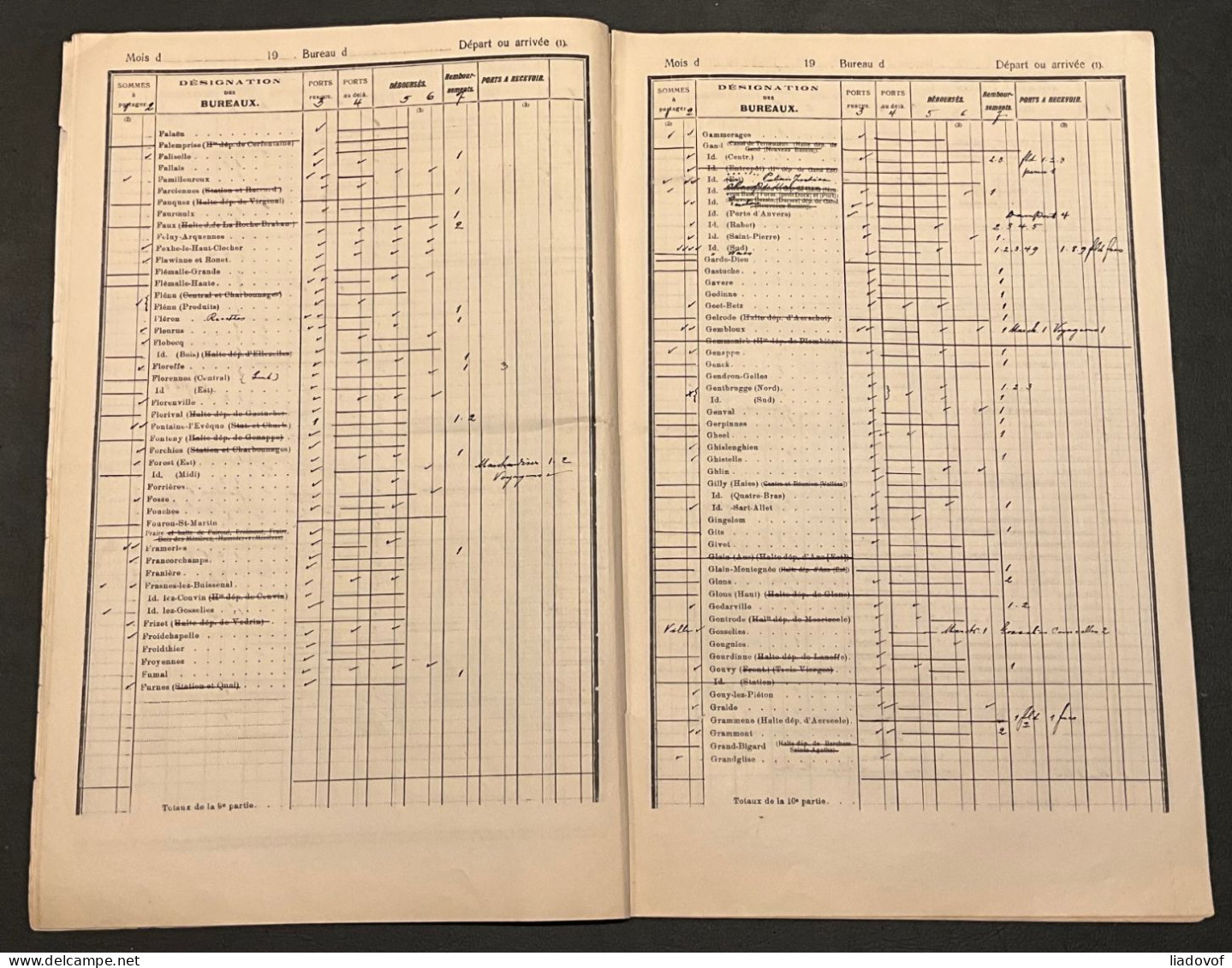 Nomenclature & Types d'oblitérations 1879-1914 des Chemins de Fer