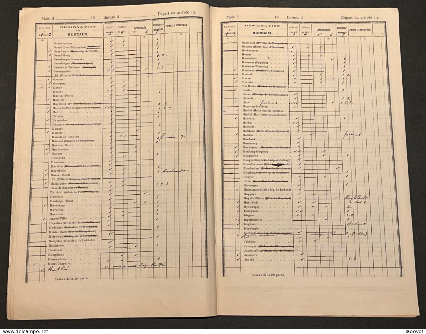 Nomenclature & Types d'oblitérations 1879-1914 des Chemins de Fer