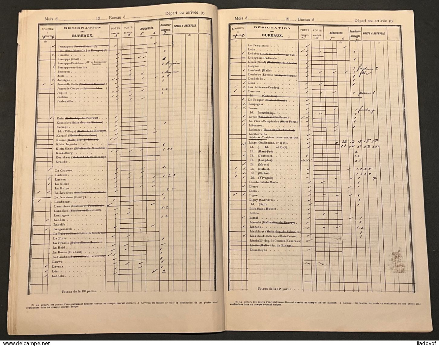 Nomenclature & Types d'oblitérations 1879-1914 des Chemins de Fer