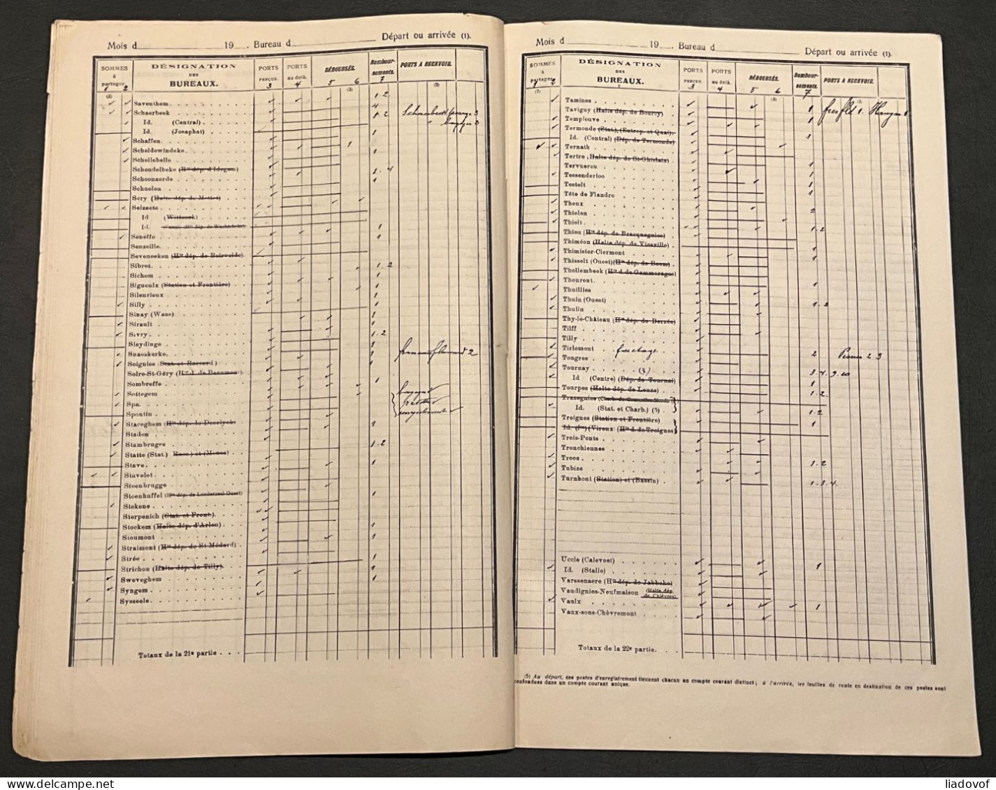 Nomenclature & Types d'oblitérations 1879-1914 des Chemins de Fer