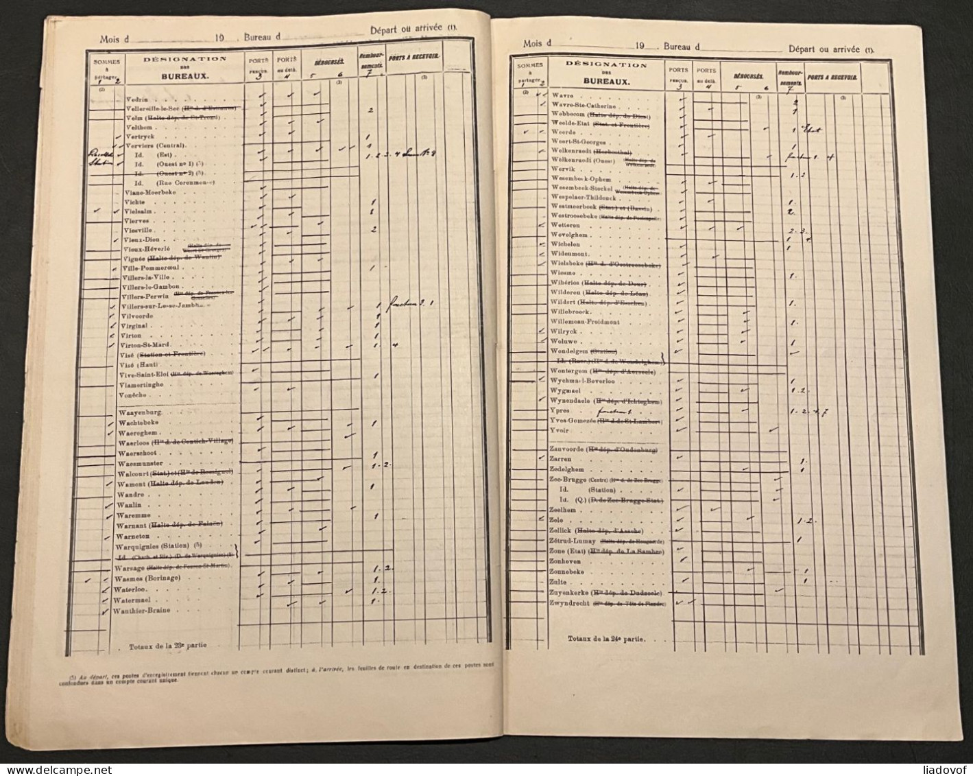 Nomenclature & Types d'oblitérations 1879-1914 des Chemins de Fer