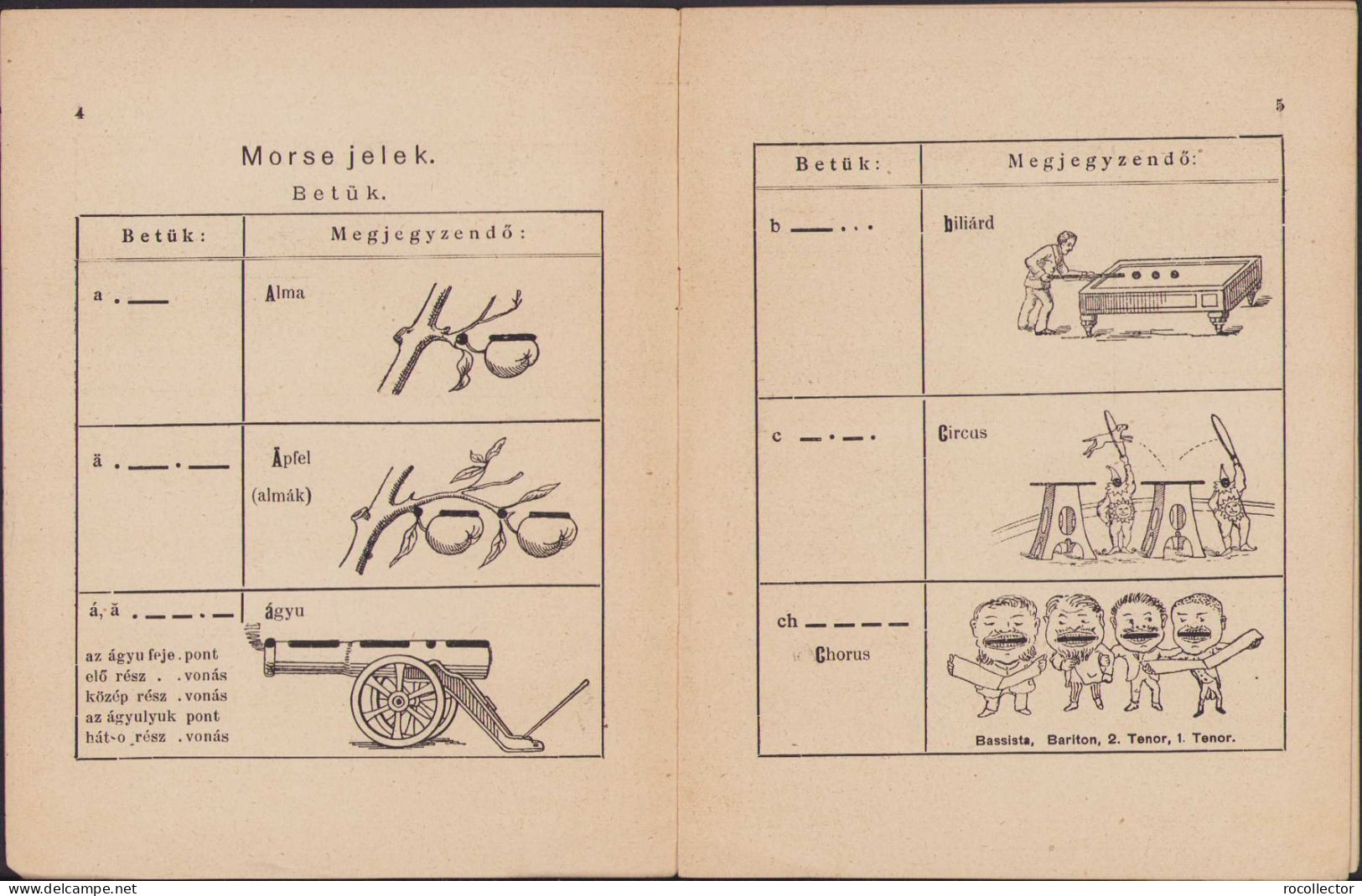 Morsejelek Képekben A Hadsereg Optikai Távjelyőszolgálat Részére Irta Bárdosy Coriolan 1912 Brassó 422SP - Libri Vecchi E Da Collezione