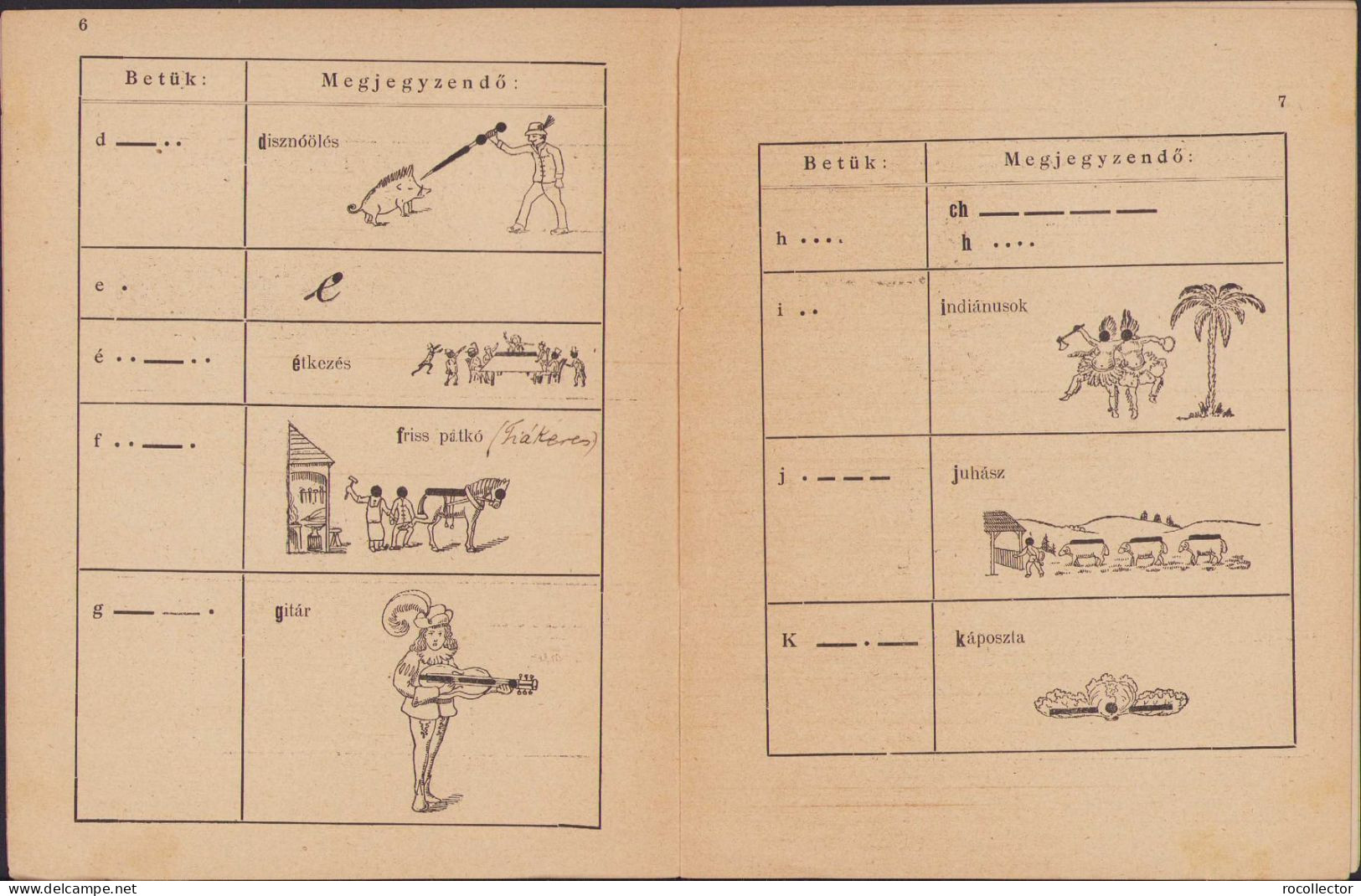 Morsejelek Képekben A Hadsereg Optikai Távjelyőszolgálat Részére Irta Bárdosy Coriolan 1912 Brassó 422SP - Libros Antiguos Y De Colección