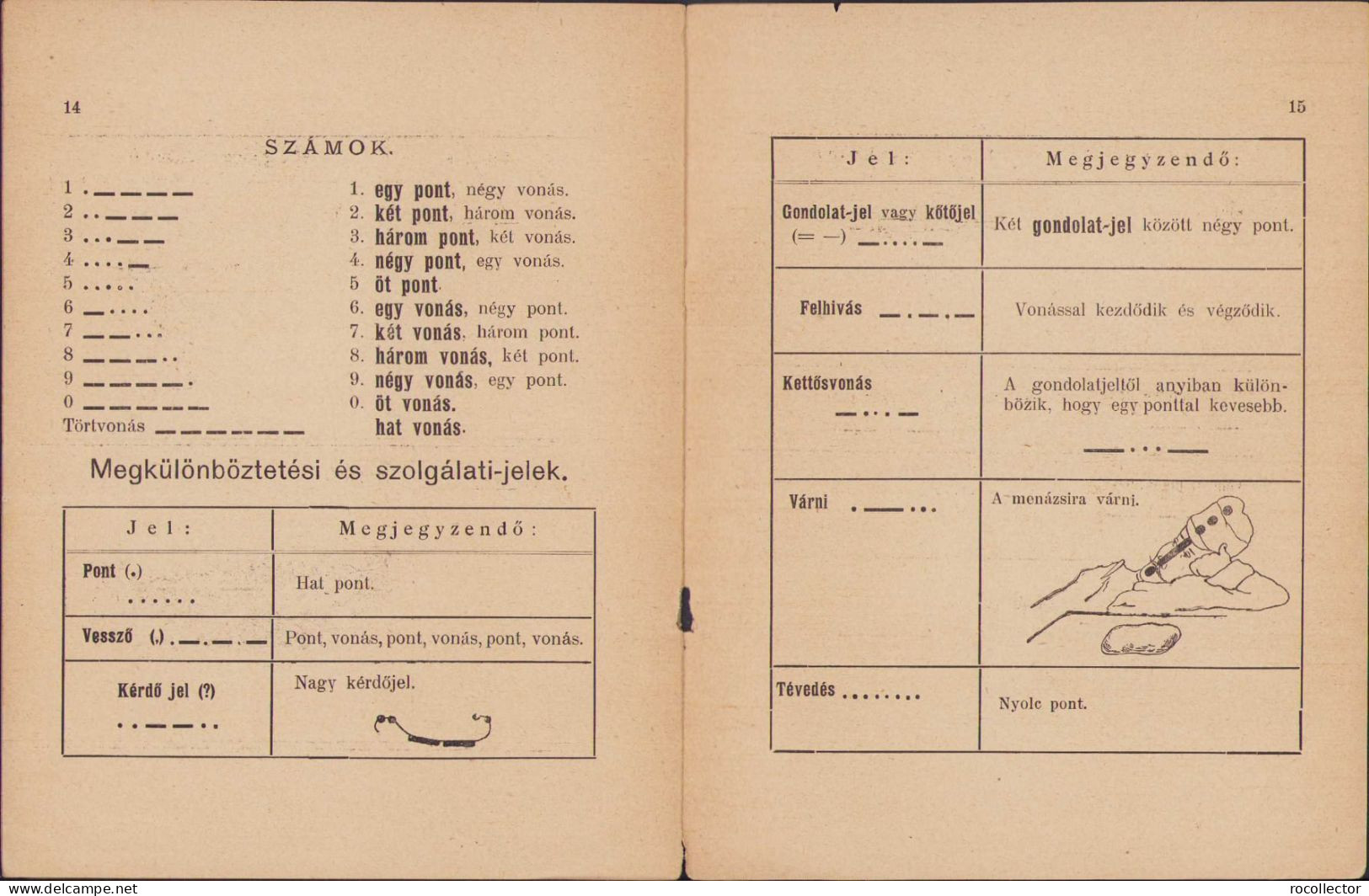 Morsejelek Képekben A Hadsereg Optikai Távjelyőszolgálat Részére Irta Bárdosy Coriolan 1912 Brassó 422SP - Libros Antiguos Y De Colección