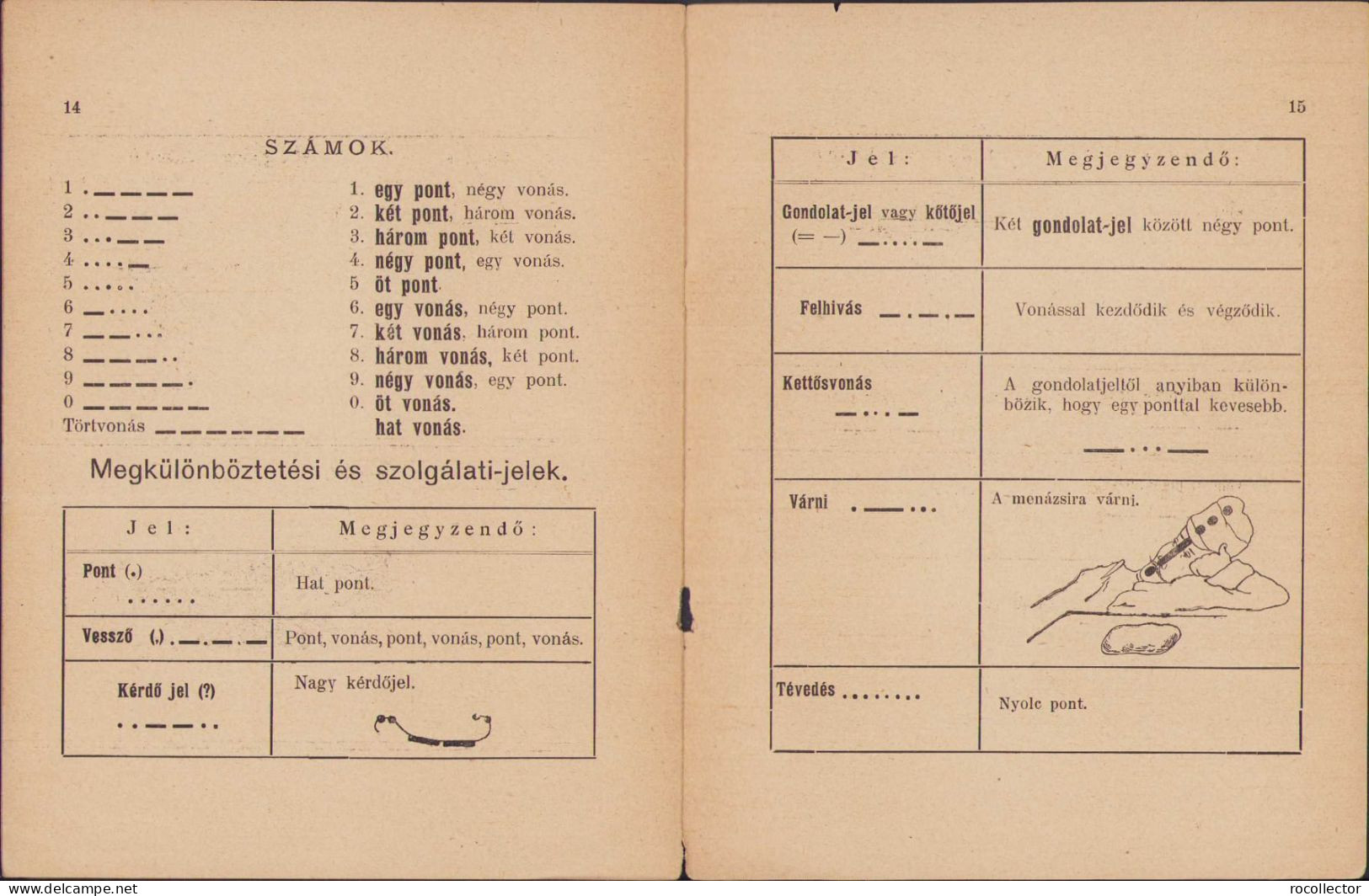 Morsejelek Képekben A Hadsereg Optikai Távjelyőszolgálat Részére Irta Bárdosy Coriolan 1912 Brassó 422SP - Alte Bücher