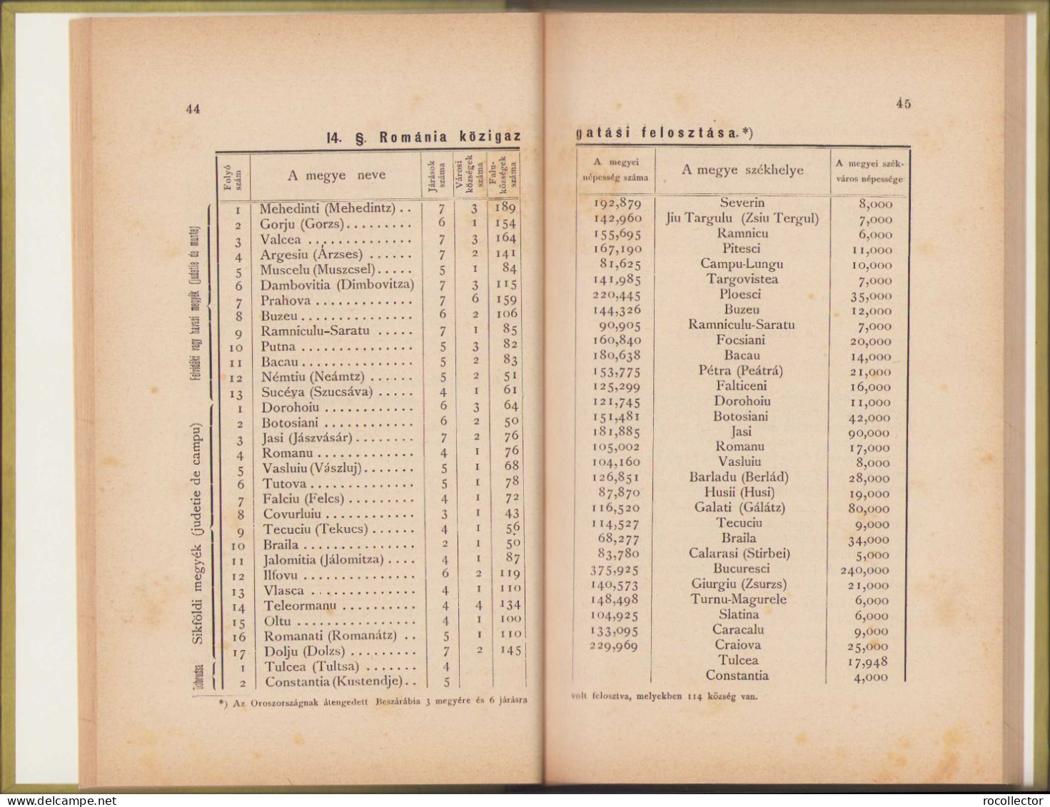 Romániai alkotmányos intézményei irta Pap László, 1880, Sátoraljaújhely 117SP