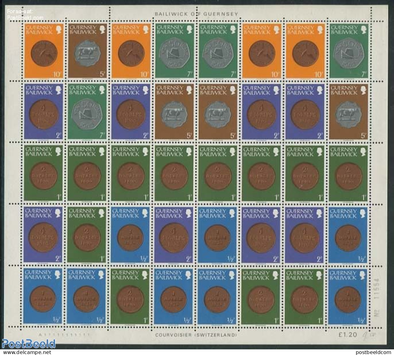 Guernsey 1980 Coins Booklet Sheet, Mint NH, Various - Money On Stamps - Monnaies