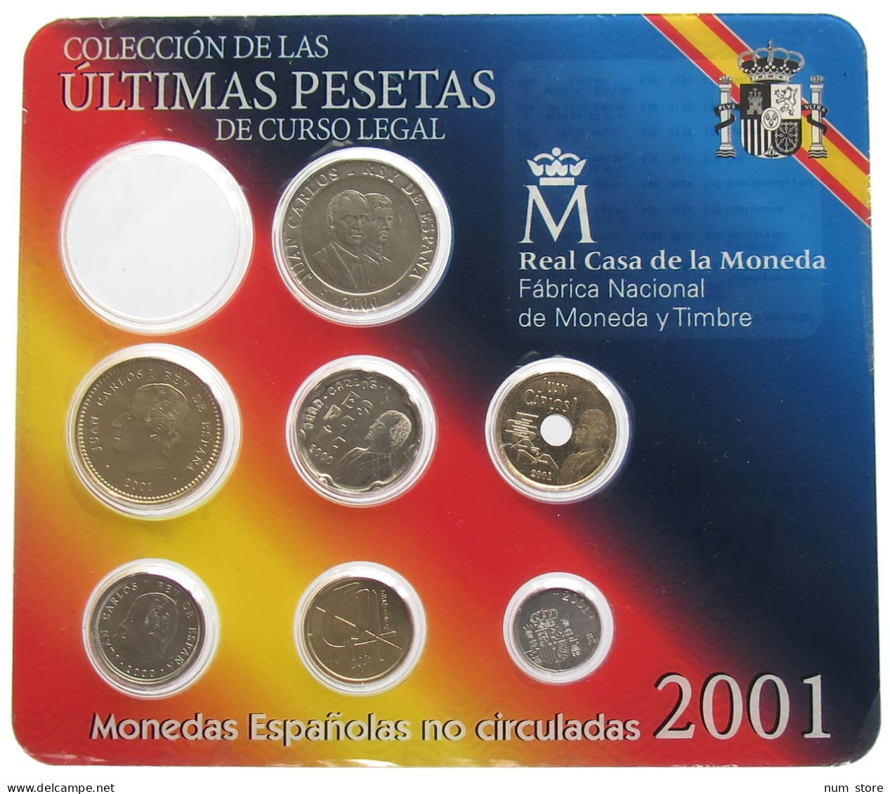 SPAIN SET 2001 #bs19 0001 - Münz- Und Jahressets