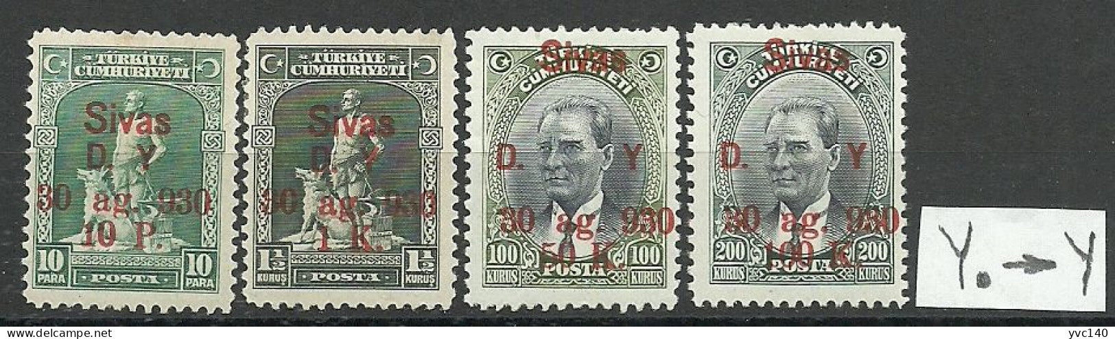 Turkey; 1930 Ankara-Sivas Railway Stamps ERROR "The Dot In Front Of The Letter (Y) Is Missing" MNH**/MH* RRR - Ungebraucht