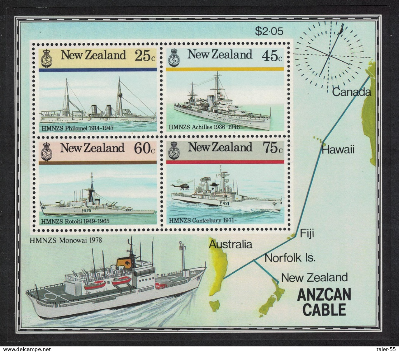 New Zealand Naval History MS 1985 MNH SG#MS1383 - Unused Stamps