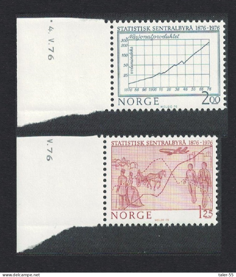 Norway Norwegian Central Bureau Of Statistics 2v Left Margins 1976 MNH SG#761-762 - Nuevos